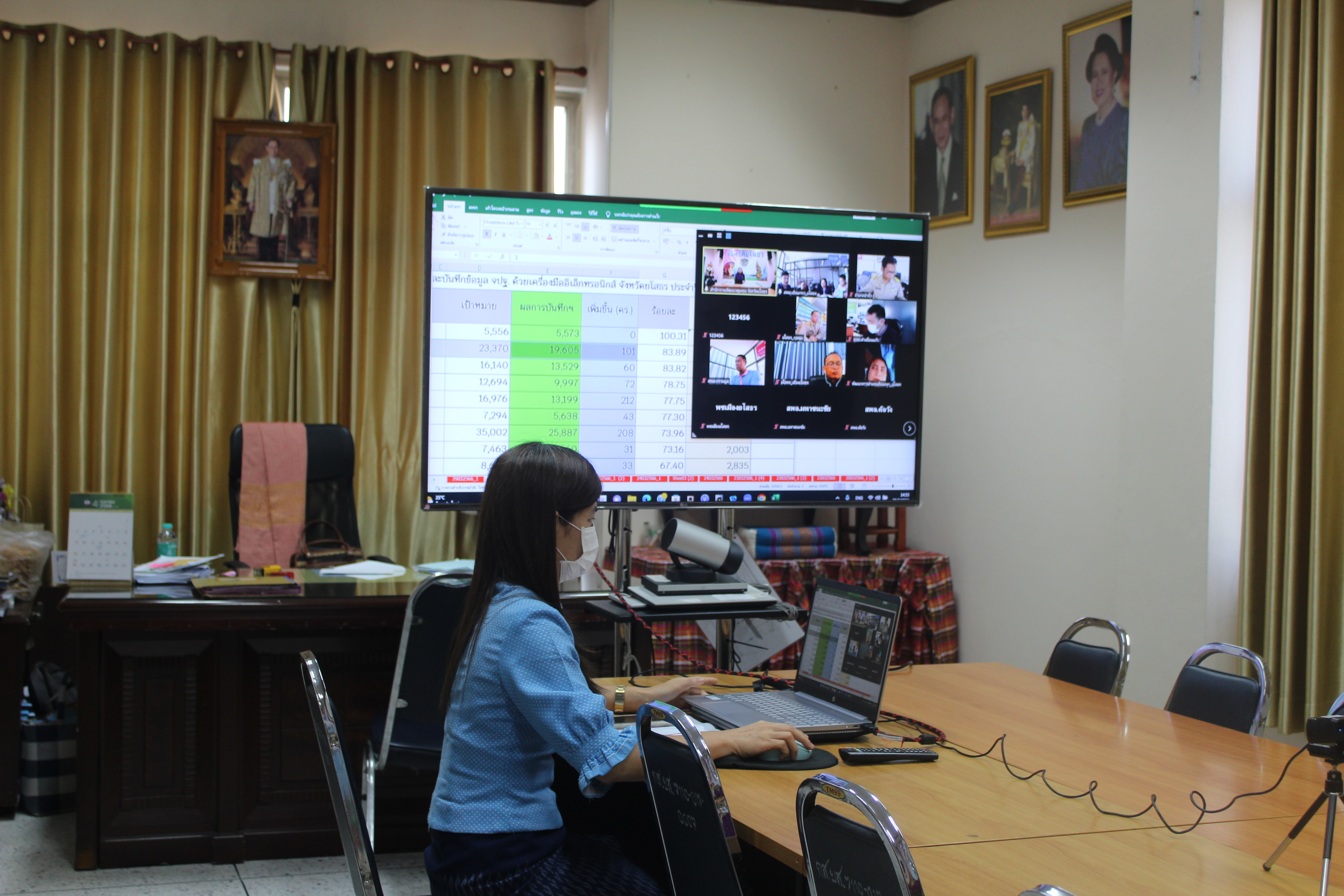 ?พช.ยโสธร ประชุมติดตามความก้าวหน้าการจัดเก็บข้อมูลความจำเป็นพื้นฐาน (จปฐ) และ กชช.2ค. ผ่านระบบประชุมออนไลน์ (Zoom Cloud Meeting)