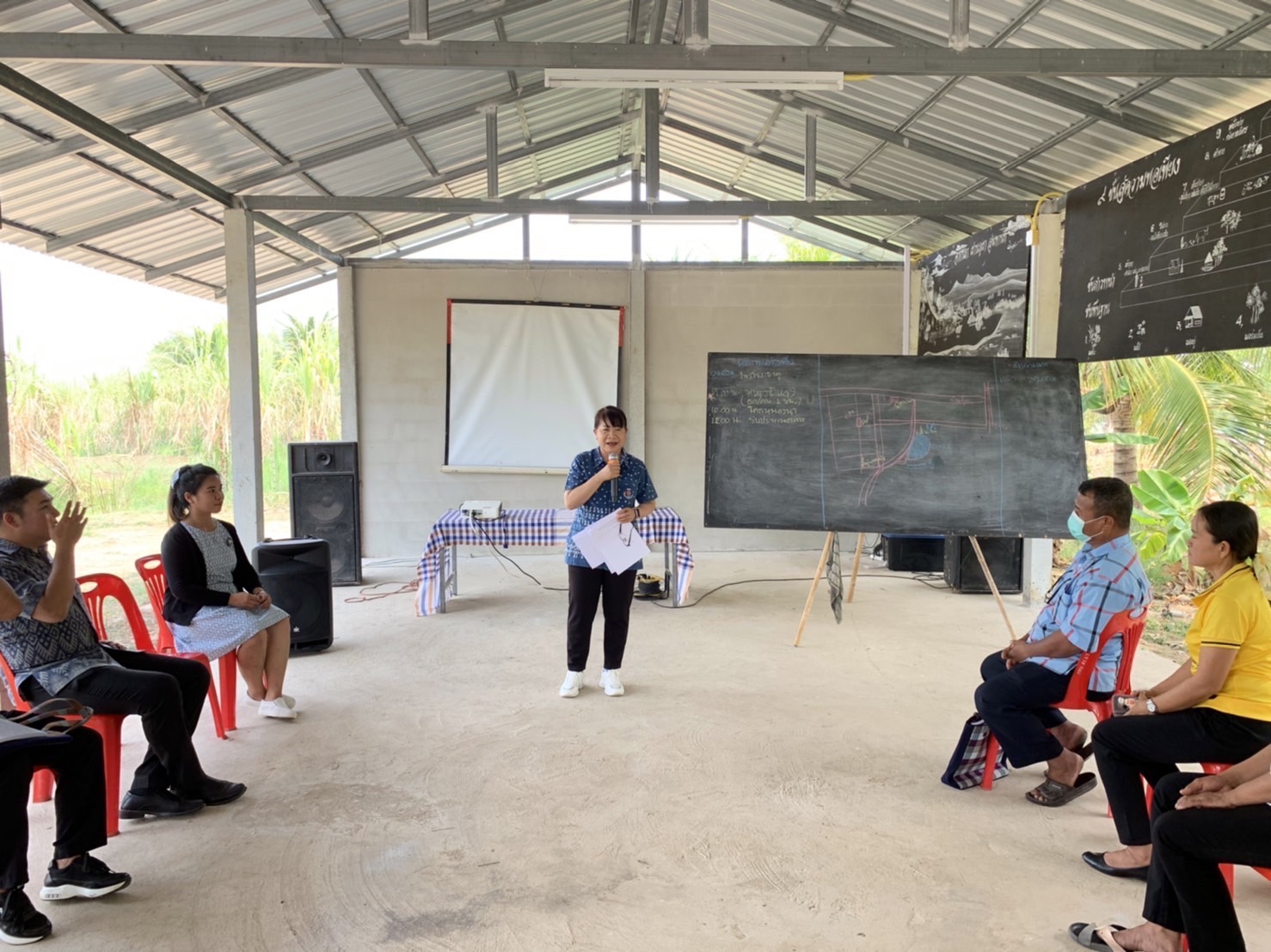 ?พช.ยโสธร ร่วมติดตามการดำเนินโครงการพัฒนาเส้นทางชุมชนท่องเที่ยว OTOP นวัติวิถี ตำบลคูเมือง อำเภอมหาชนะชัย จังหวัดยโสธร