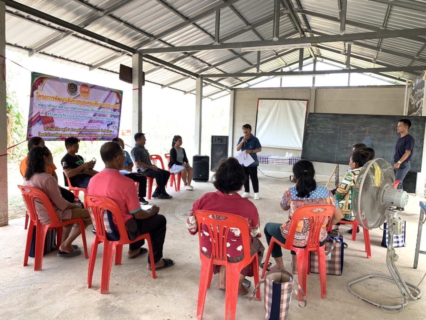 ?พช.ยโสธร ร่วมติดตามการดำเนินโครงการพัฒนาเส้นทางชุมชนท่องเที่ยว OTOP นวัติวิถี ตำบลคูเมือง อำเภอมหาชนะชัย จังหวัดยโสธร