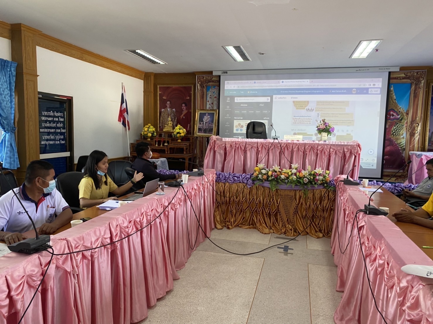 ?พช.ยโสธร ร่วมประชุมคณะทำงานบูรณาการในการขับเคลื่อนการจัดทำสารสนเทศตำบลต้นแบบเพื่อพัฒนาคุณภาพชีวิต ตำบลบึงแก อำเภอมหาชนะชัย จังหวัดยโสธร