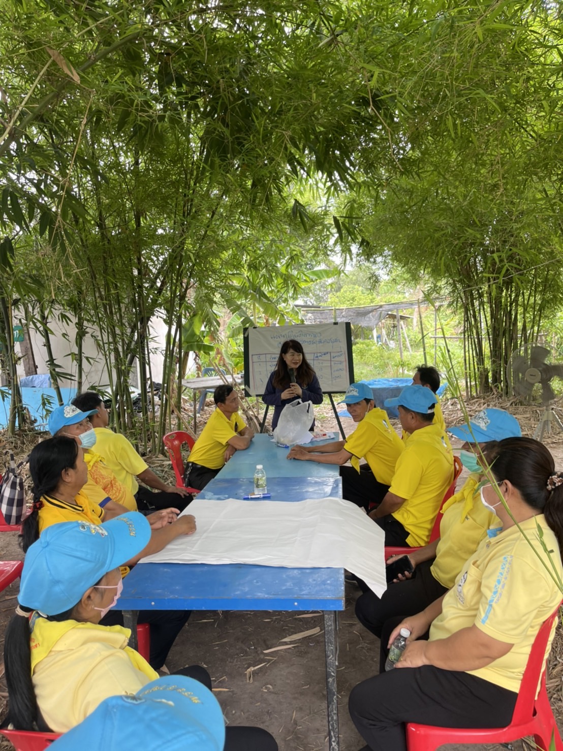 พช.ยโสธร ดำเนินโครงการพัฒนาหมู่บ้านเศรษฐกิจพอเพียง กิจกรรมเสริมสร้างศักยภาพการดำเนินงานศูนย์ผู้นำจิตอาสาพัฒนาชุมชน วั