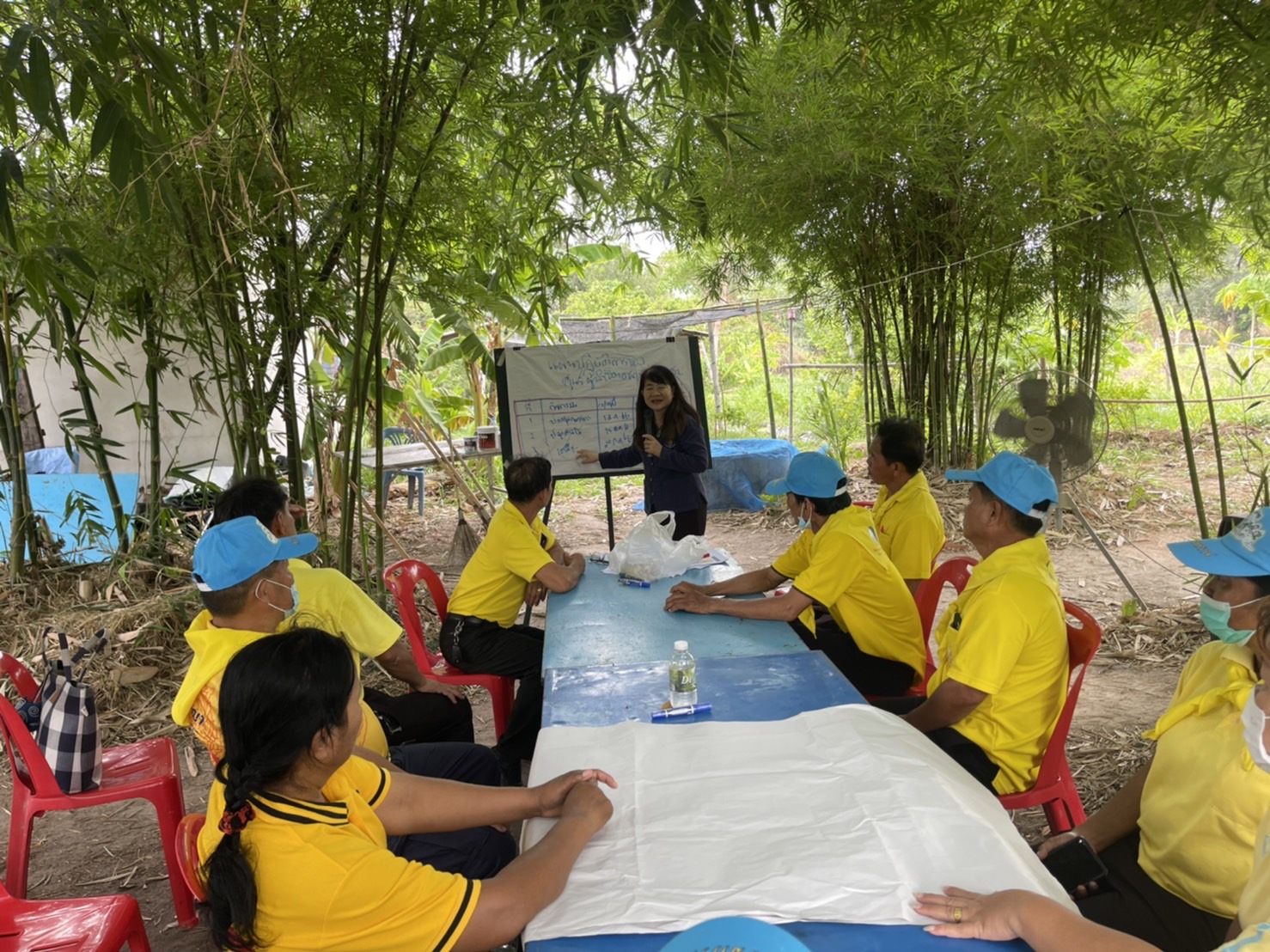 พช.ยโสธร ดำเนินโครงการพัฒนาหมู่บ้านเศรษฐกิจพอเพียง กิจกรรมเสริมสร้างศักยภาพการดำเนินงานศูนย์ผู้นำจิตอาสาพัฒนาชุมชน วั