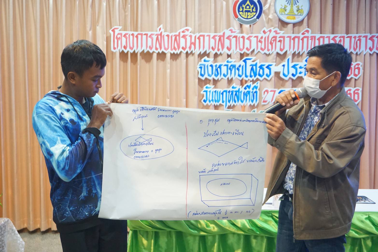 พช. ยโสธร ดำเนินโครงการส่งเสริมการพัฒนากลไกและโครงสร้างดูดซับมูลค่าเศรษฐกิจ และการกระจายรายได้กลับสู่ท้องถิ่น  จังหวัดยโสธร