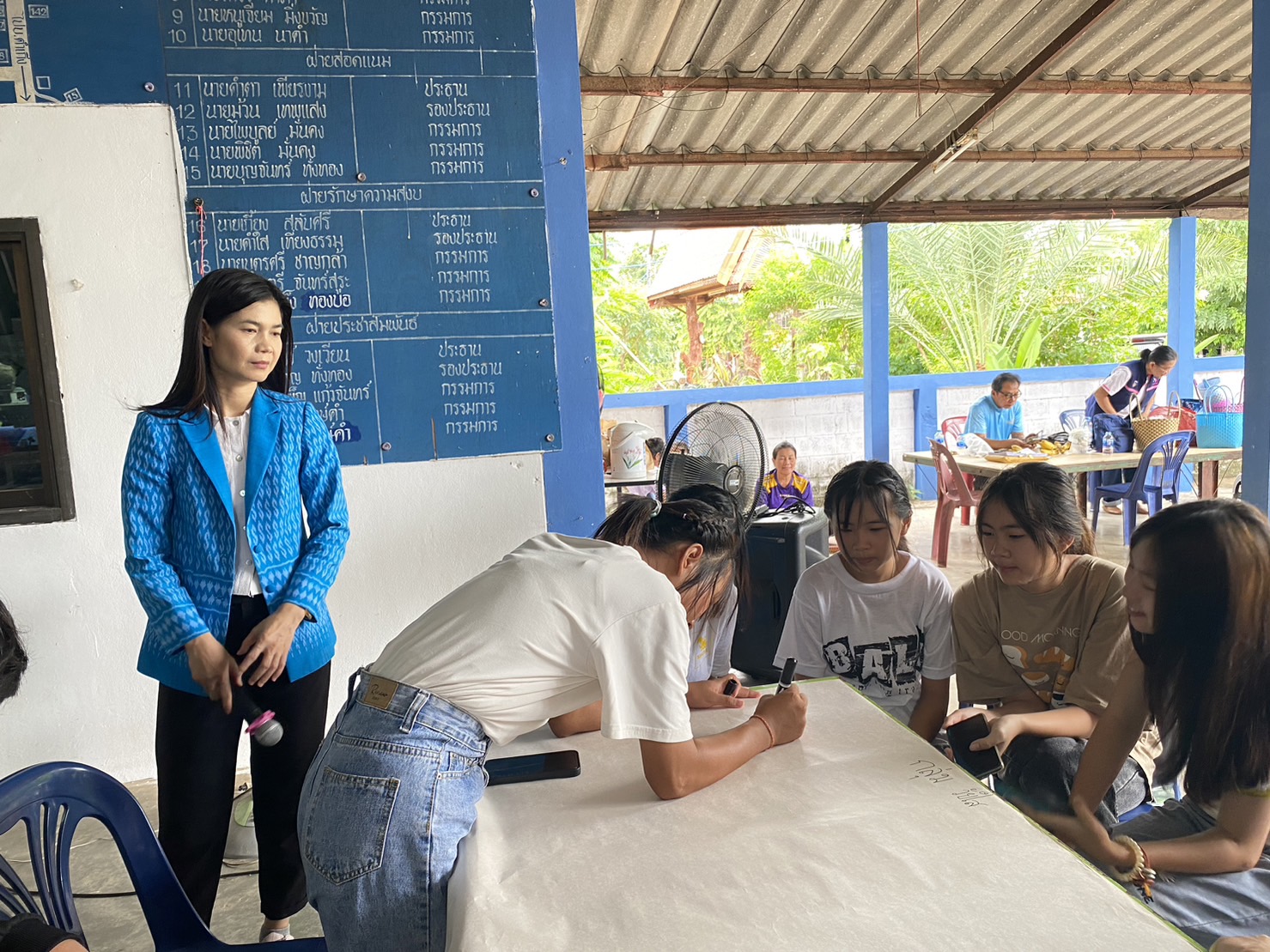 พช.ยโสธร ดำเนินการจัดกิจกรรมฝึกอบรมเครือข่ายกองทุนแม่ของแผ่นดินระดับจังหวัด หนุนเสริมสัมมาชีพชุมชนแก่เยาวชนกลุ่มเสี่ยงหรือผู้ผ่านการบำบัด            ณ หมู่บ้านกองทุนแม่ของแผ่นดินบ้านสมสะอาด หมู่ 12 ตำบลโคกสำราญ อำเภอเลิงนกทา จังหวัดยโสธร