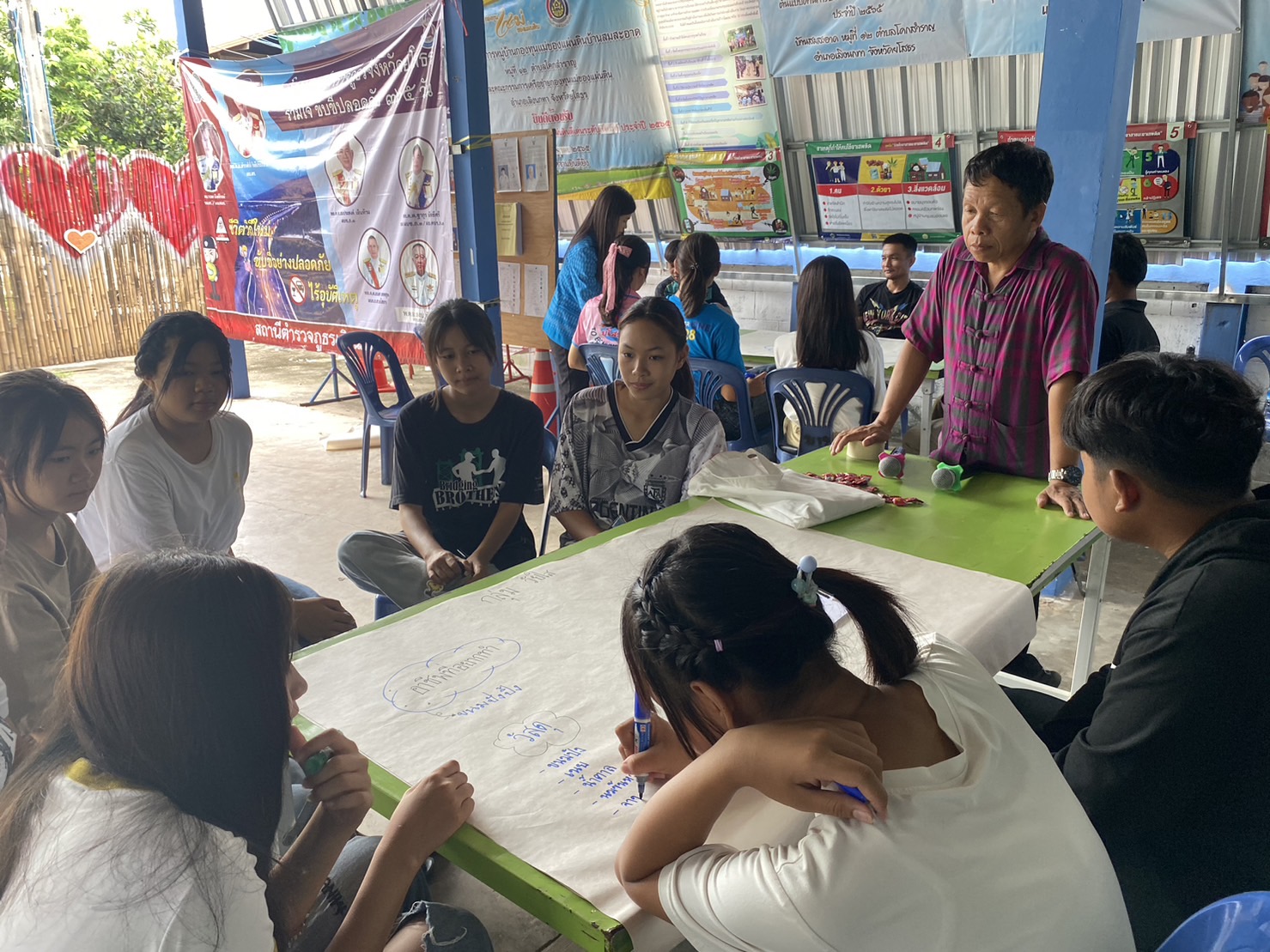 พช.ยโสธร ดำเนินการจัดกิจกรรมฝึกอบรมเครือข่ายกองทุนแม่ของแผ่นดินระดับจังหวัด หนุนเสริมสัมมาชีพชุมชนแก่เยาวชนกลุ่มเสี่ยงหรือผู้ผ่านการบำบัด            ณ หมู่บ้านกองทุนแม่ของแผ่นดินบ้านสมสะอาด หมู่ 12 ตำบลโคกสำราญ อำเภอเลิงนกทา จังหวัดยโสธร