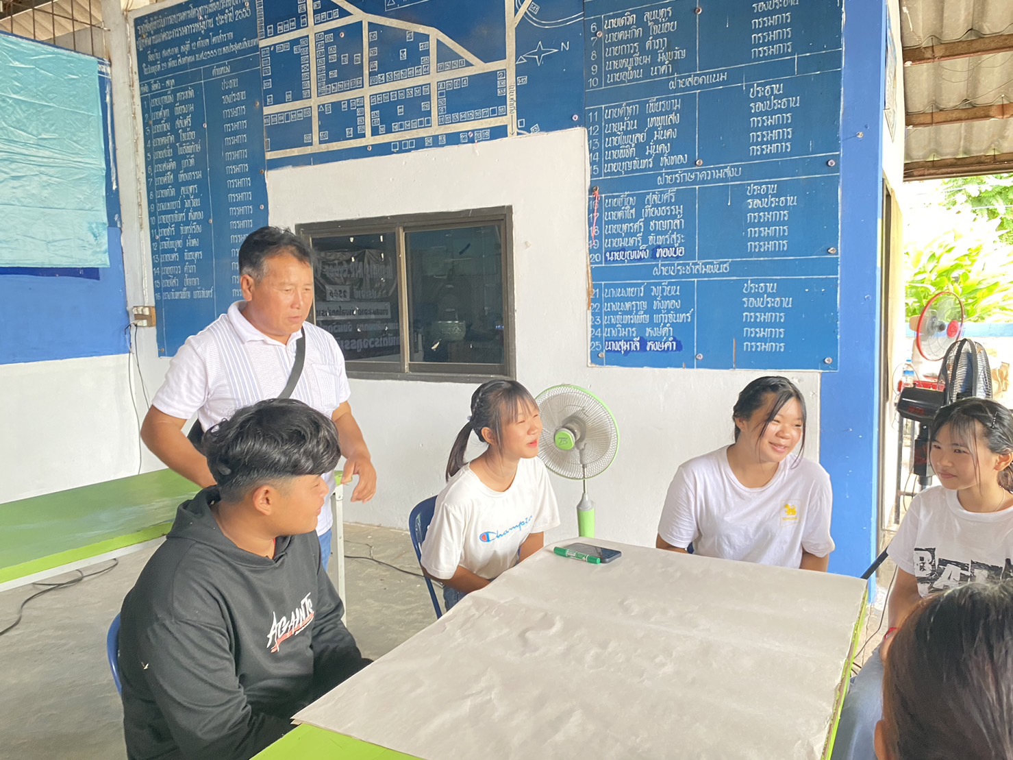 พช.ยโสธร ดำเนินการจัดกิจกรรมฝึกอบรมเครือข่ายกองทุนแม่ของแผ่นดินระดับจังหวัด หนุนเสริมสัมมาชีพชุมชนแก่เยาวชนกลุ่มเสี่ยงหรือผู้ผ่านการบำบัด            ณ หมู่บ้านกองทุนแม่ของแผ่นดินบ้านสมสะอาด หมู่ 12 ตำบลโคกสำราญ อำเภอเลิงนกทา จังหวัดยโสธร