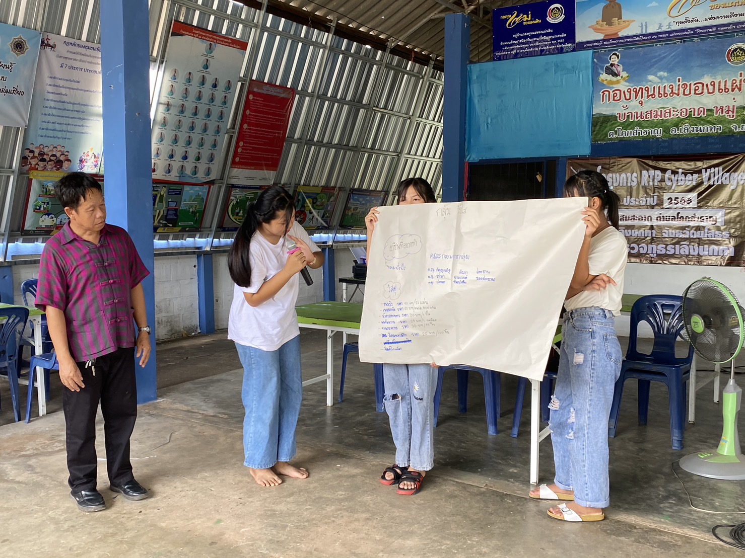 พช.ยโสธร ดำเนินการจัดกิจกรรมฝึกอบรมเครือข่ายกองทุนแม่ของแผ่นดินระดับจังหวัด หนุนเสริมสัมมาชีพชุมชนแก่เยาวชนกลุ่มเสี่ยงหรือผู้ผ่านการบำบัด            ณ หมู่บ้านกองทุนแม่ของแผ่นดินบ้านสมสะอาด หมู่ 12 ตำบลโคกสำราญ อำเภอเลิงนกทา จังหวัดยโสธร