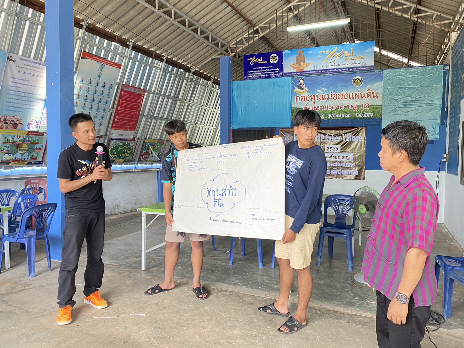 พช.ยโสธร ดำเนินการจัดกิจกรรมฝึกอบรมเครือข่ายกองทุนแม่ของแผ่นดินระดับจังหวัด หนุนเสริมสัมมาชีพชุมชนแก่เยาวชนกลุ่มเสี่ยงหรือผู้ผ่านการบำบัด            ณ หมู่บ้านกองทุนแม่ของแผ่นดินบ้านสมสะอาด หมู่ 12 ตำบลโคกสำราญ อำเภอเลิงนกทา จังหวัดยโสธร