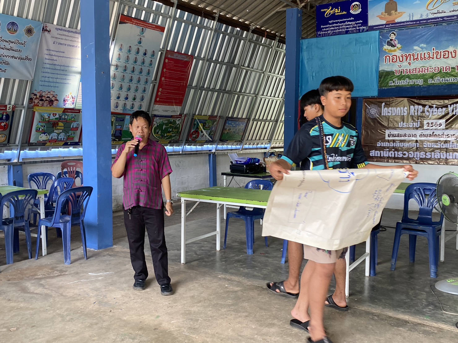 พช.ยโสธร ดำเนินการจัดกิจกรรมฝึกอบรมเครือข่ายกองทุนแม่ของแผ่นดินระดับจังหวัด หนุนเสริมสัมมาชีพชุมชนแก่เยาวชนกลุ่มเสี่ยงหรือผู้ผ่านการบำบัด            ณ หมู่บ้านกองทุนแม่ของแผ่นดินบ้านสมสะอาด หมู่ 12 ตำบลโคกสำราญ อำเภอเลิงนกทา จังหวัดยโสธร