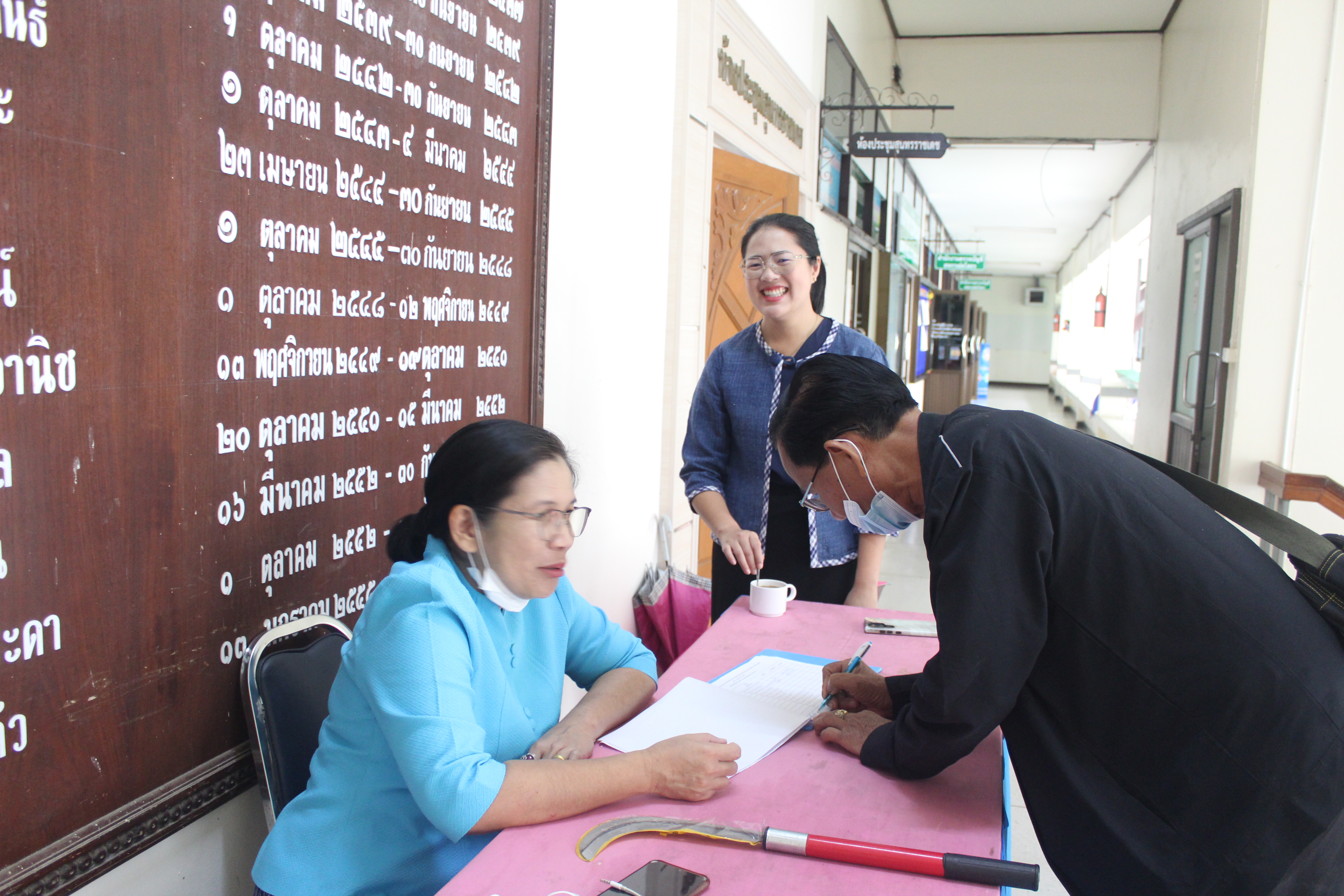พช.ยโสธร ประชุมคณะกรรมการประสานและขับเคลื่อนนโยบายสานพลังประชารัฐประจำ จังหวัด