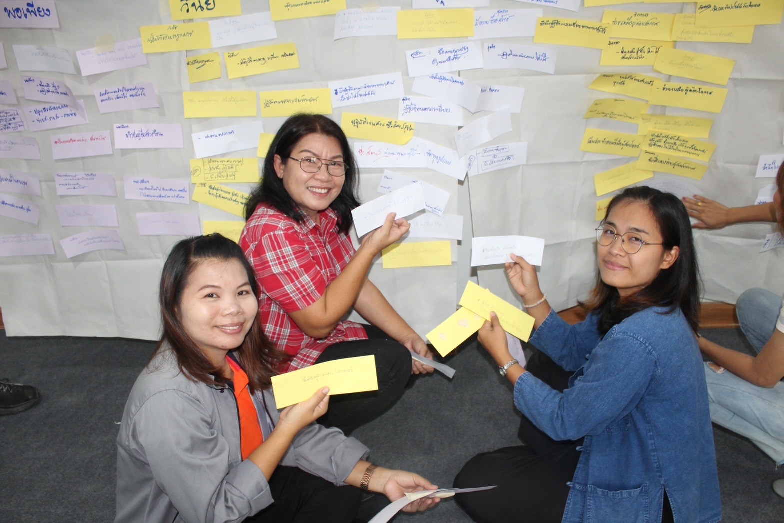 พช.ยโสธร ดำเนินโครงการพัฒนาศักยภาพบุคลากรเพื่อการขับเคลื่อนงานพัฒนาชุมชน สำนักงานพัฒนาชุมชนจังหวัดยโสธร ระหว่างวันที่ 14-15 ตุลาคม 2566