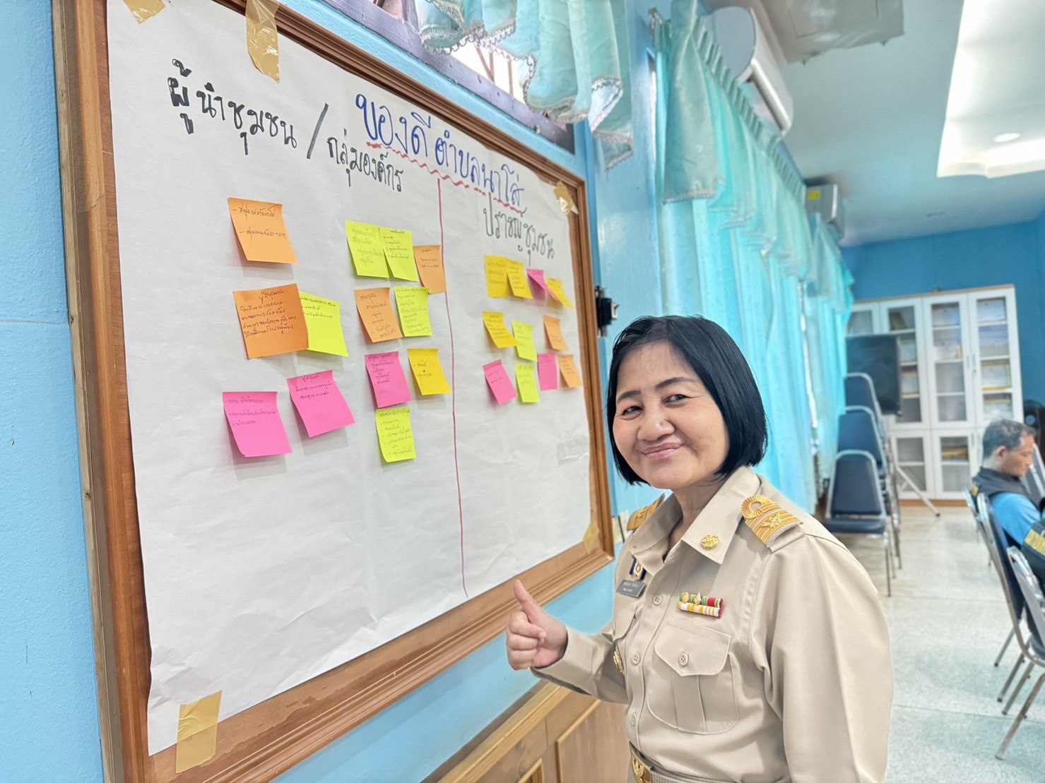 พช.ยโสธร จัดประชุมเชิงปฏิบัติการโครงการจัดทำสารสนเทศตำบลต้นแบบเพื่อการพัฒนาคุณภาพชีวิต ประจำปีงบประมาณ พ.ศ.2567 ตำบลนาโส่ อำเภอกุดชุม จังหวัดยโสธร
