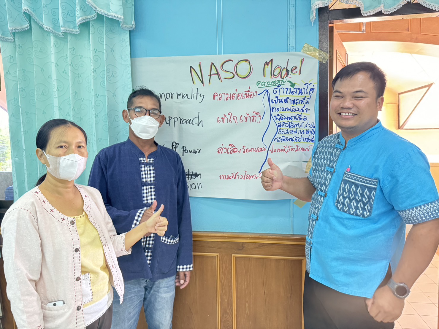 พช.ยโสธร จัดประชุมเชิงปฏิบัติการโครงการจัดทำสารสนเทศตำบลต้นแบบเพื่อการพัฒนาคุณภาพชีวิต ประจำปีงบประมาณ พ.ศ.2567 ตำบลนาโส่ อำเภอกุดชุม จังหวัดยโสธร