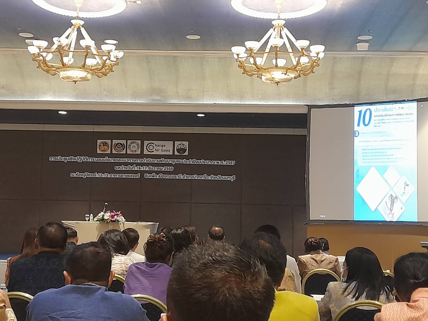 พช.ยโสธร เข้าร่วมประชุมมอบนโยบายและแนวทางการดำเนินงานพัฒนาชุมชน ประจำปี 2567