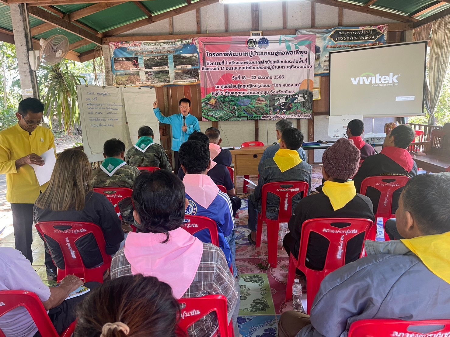 พช.ยโสธร ดำเนินกิจกรรมโครงการ พัฒนาหมู่บ้านเศรษฐกิจพอเพียง กิจกรรม อบรมแกนนำขับเคลื่อนหมู่บ้านเศรษฐกิจพอเพียง ประจำปีงบประมาณ พ.ศ. 2567