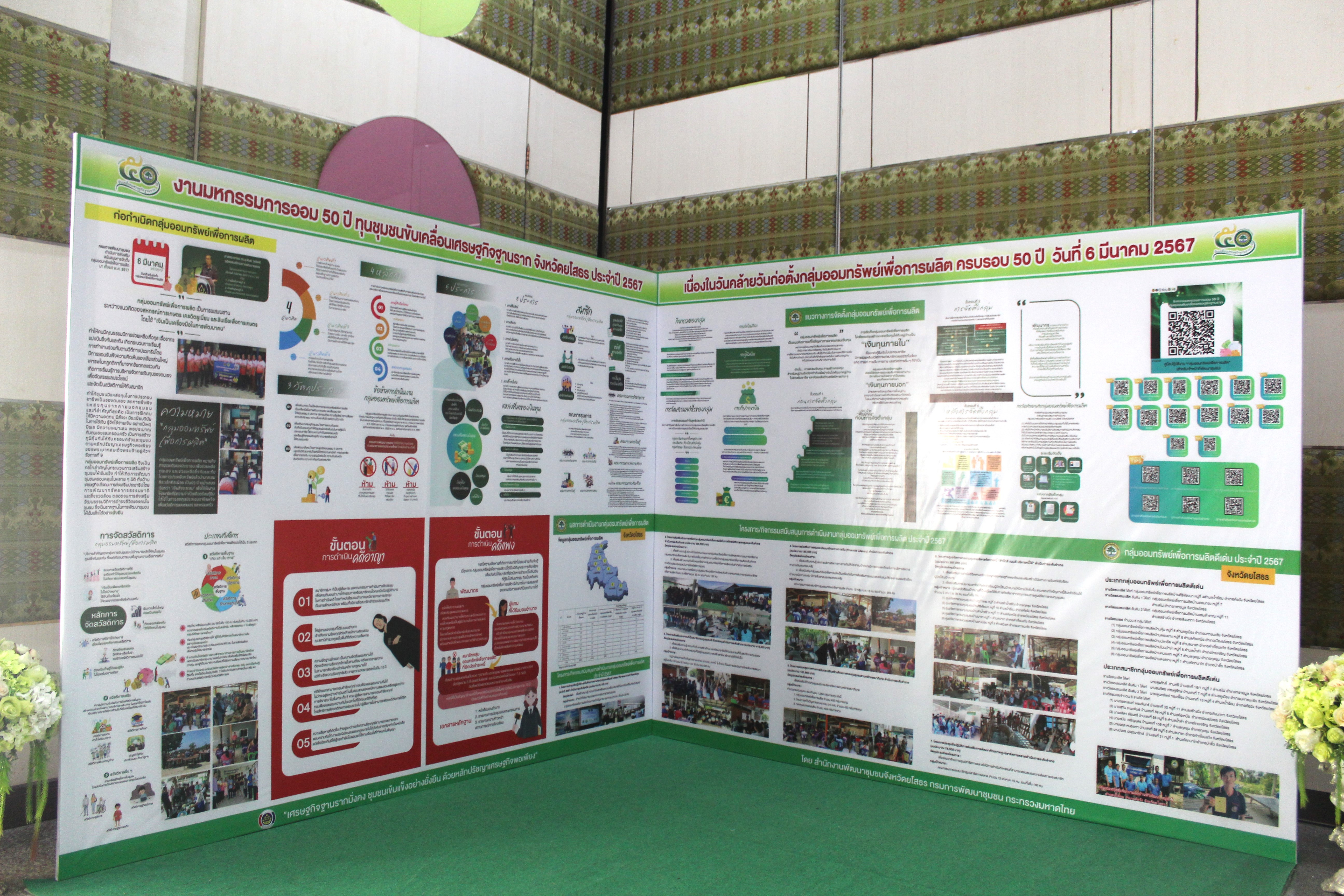 พช.ยโสธร จัดงานมหกรรมการออม 50 ปี ทุนชุมชนขับเคลื่อนเศรษฐกิจฐานราก จังหวัดยโสธร ประจำปี 2567 วันพุธที่ 6 เดือนมีนาคม พ.ศ. 2567 ณ ห้องมณีนพเก้า 1 โรงแรมเดอะกรีนปาร์คแกรนด์ยโสธร อำเภอเมืองยโสธร จังหวัดยโสธร