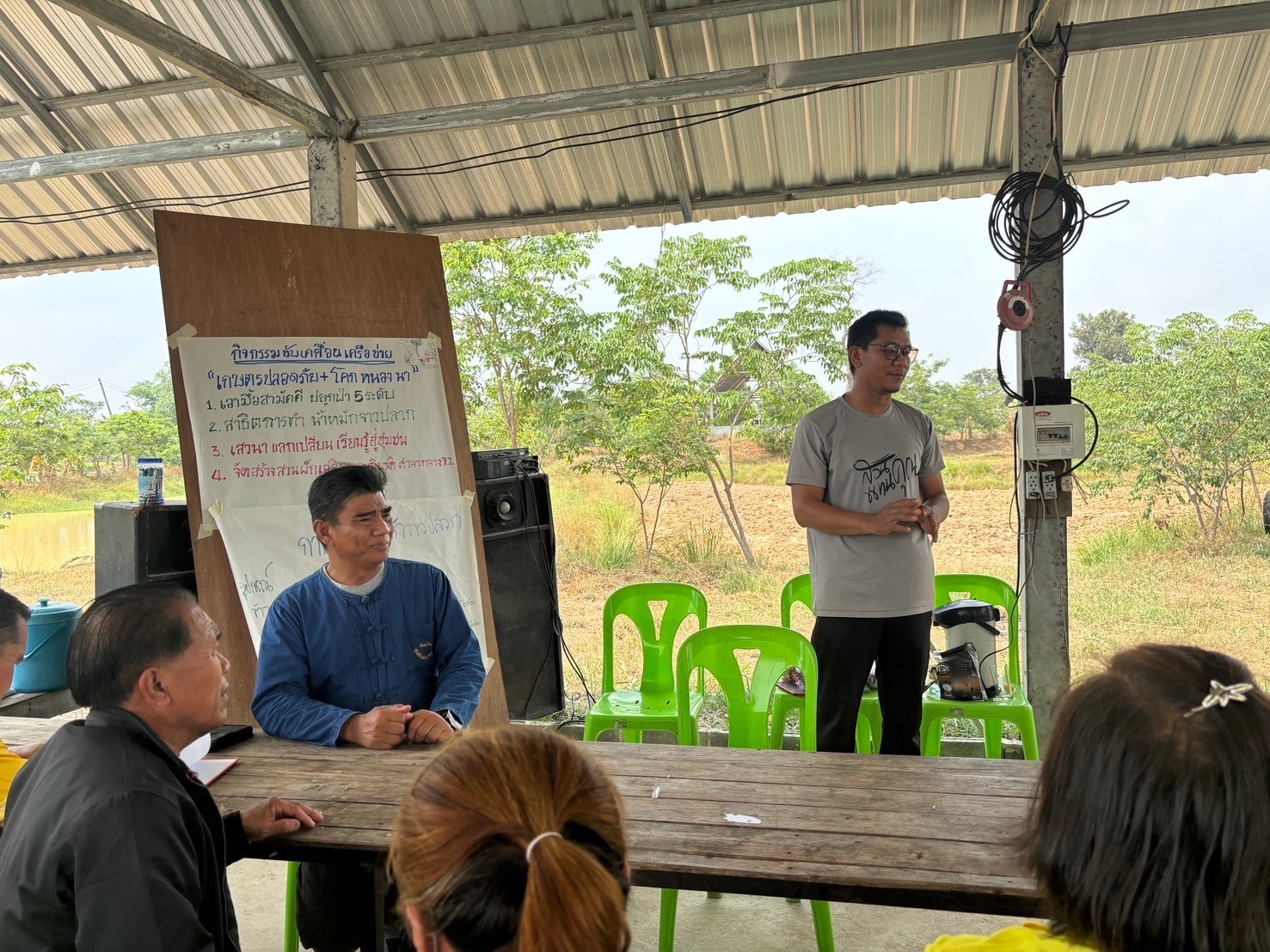 พช.ยโสธรประชุมคณะกรรมการเครือข่ายกองทุนแม่ของแผ่นดินจังหวัดยโสธร ประจำปี 2567