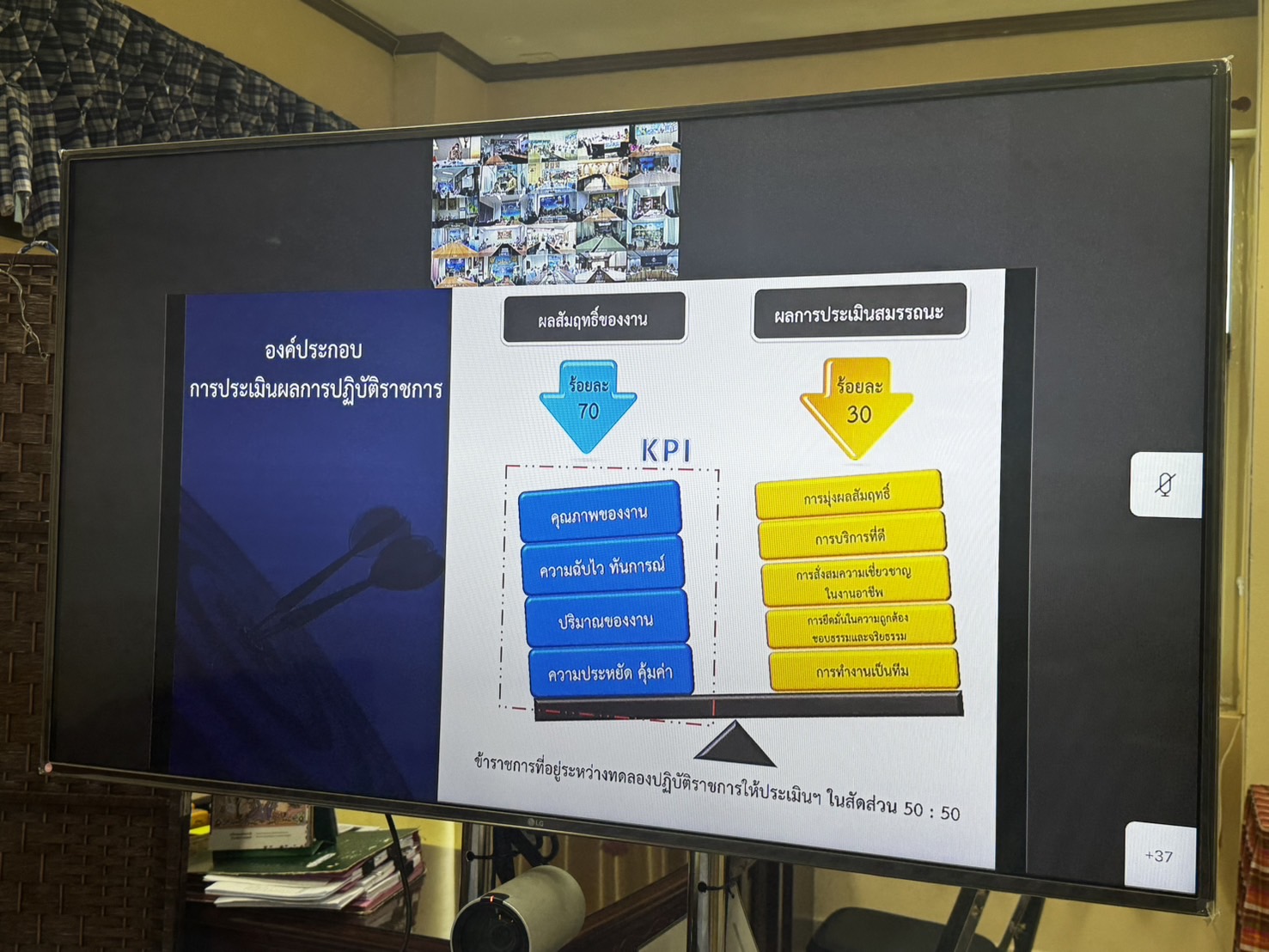 พช.ยโสธร ร่วมประชุมมาตรการปรับปรุงประสิทธิภาพในการปฏิบัติราชการ ปีงบประมาณ 2567 ผ่านระบบออนไลน์เพื่อถ่ายทอดค่าเป้าหมายรายบุคคลให้เจ้าหน้าที่พัฒนา ชุมชน