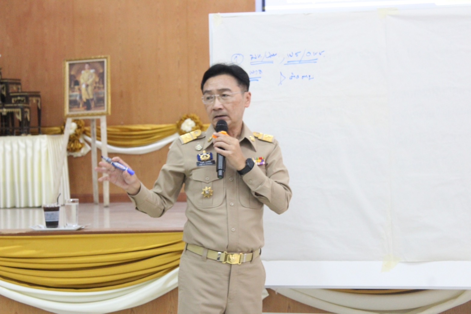 พช.ยโสธร ดำเนินโครงการประชุมเชิงปฏิบัติการเจ้าหน้าที่พัฒนาชุมชน เพื่อขับเคลื่อนนโยบายสู่การปฏิบัติ ประจำปีงบประมาณ พ.ศ. 2567 (ไตรมาส 3-4)