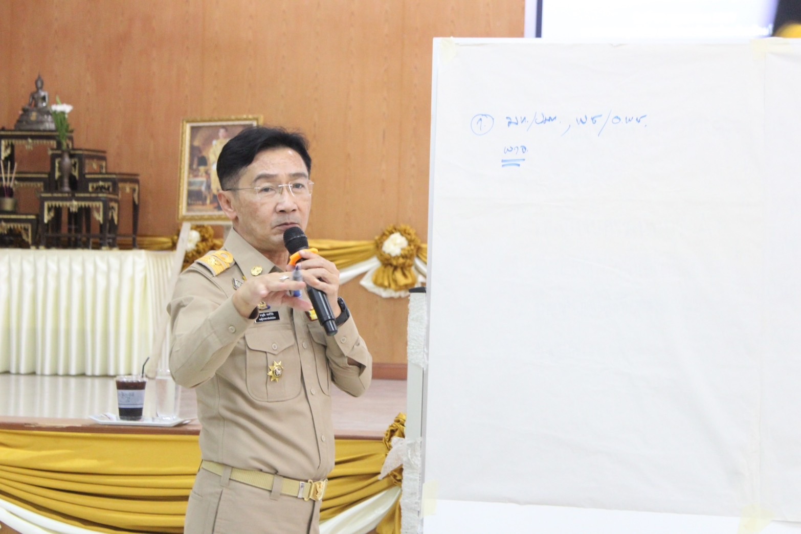 พช.ยโสธร ดำเนินโครงการประชุมเชิงปฏิบัติการเจ้าหน้าที่พัฒนาชุมชน เพื่อขับเคลื่อนนโยบายสู่การปฏิบัติ ประจำปีงบประมาณ พ.ศ. 2567 (ไตรมาส 3-4)