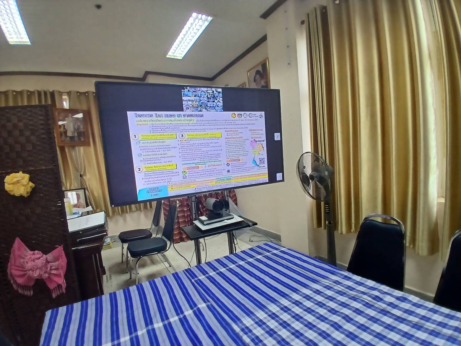 พช.ยโสธร : ร่วมประชุมคณะทำงานขับเคลื่อนโครงการเฉลิมพระเกียรติพระบาทสมเด็จพระเจ้าอยู่หัวเจ้าอยู่หัว เนื่องในโอกาสมหามงคลเฉลิมพระชนมพรรษา 6 รอบ 28 กรกฎาคม 2567 กรมการพัฒนาชุมชน ครั้งที่ 1/2567 ผ่านระบบวีดีทัศน์ทางไกล (Video Conference)