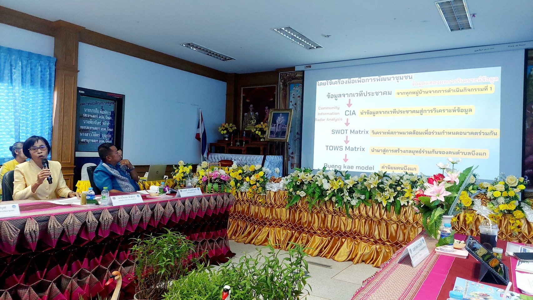 “ผู้ตรวจกรมการพัฒนาชุมชน (นายคมกริช ชินชนะ) ลงพื้นที่ตรวจประเมินการจัดตั้งศูนย์สารสนเทศตำบลต้นแบบเพื่อพัฒนาคุณภาพชีวิตตำบลบึงแก อำเภอมหาชนะชัย จังหวัดยโสธร”