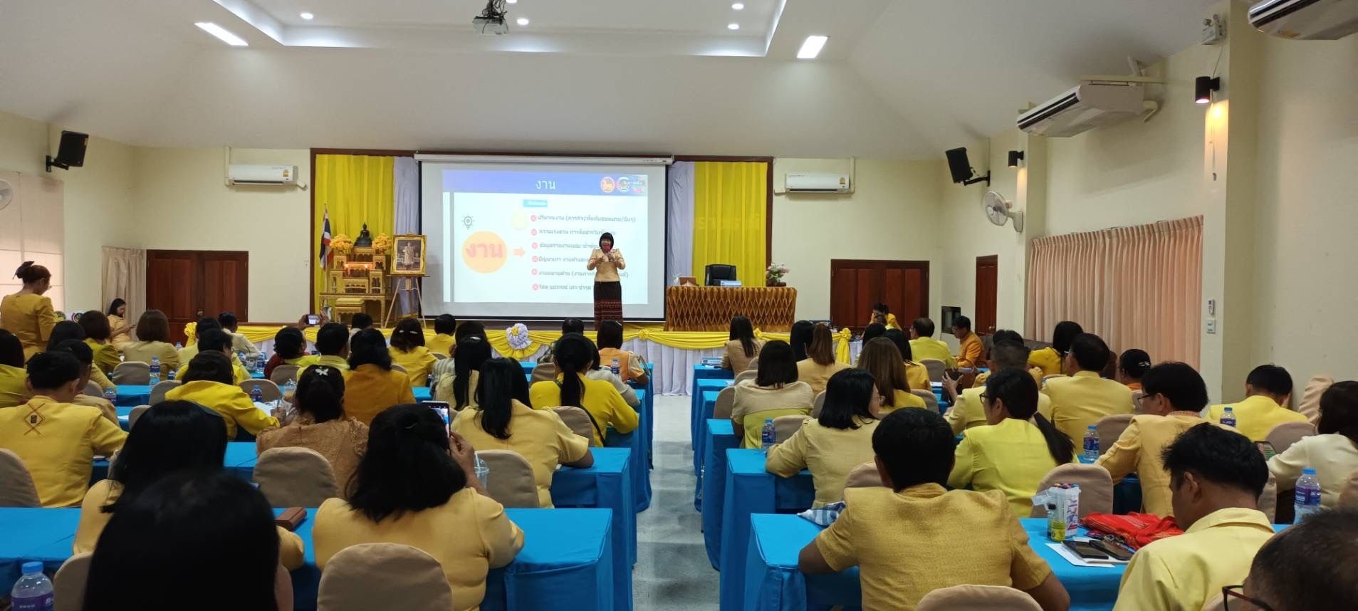 รองอธิบดี พช.พร้อมคณะผู้บริหาร ลงพื้นที่ติดตามผลการดำเนินงานของหน่วยรับตรวจรายไตรมาส ไตรมาส 4 ปีงบประมาณ  2567 เขตตรวจราชการที่ 12 และ 14 กลุ่มจังหวัดภาคตะวันออกเฉียงเหนือ  พช.ยโสธร ชูงานแก้จนและพัฒนาคนทุกช่วงวัยอย่างยั่งยืนตามหลักปรัชญาของเศรษฐกิจพอเพียง