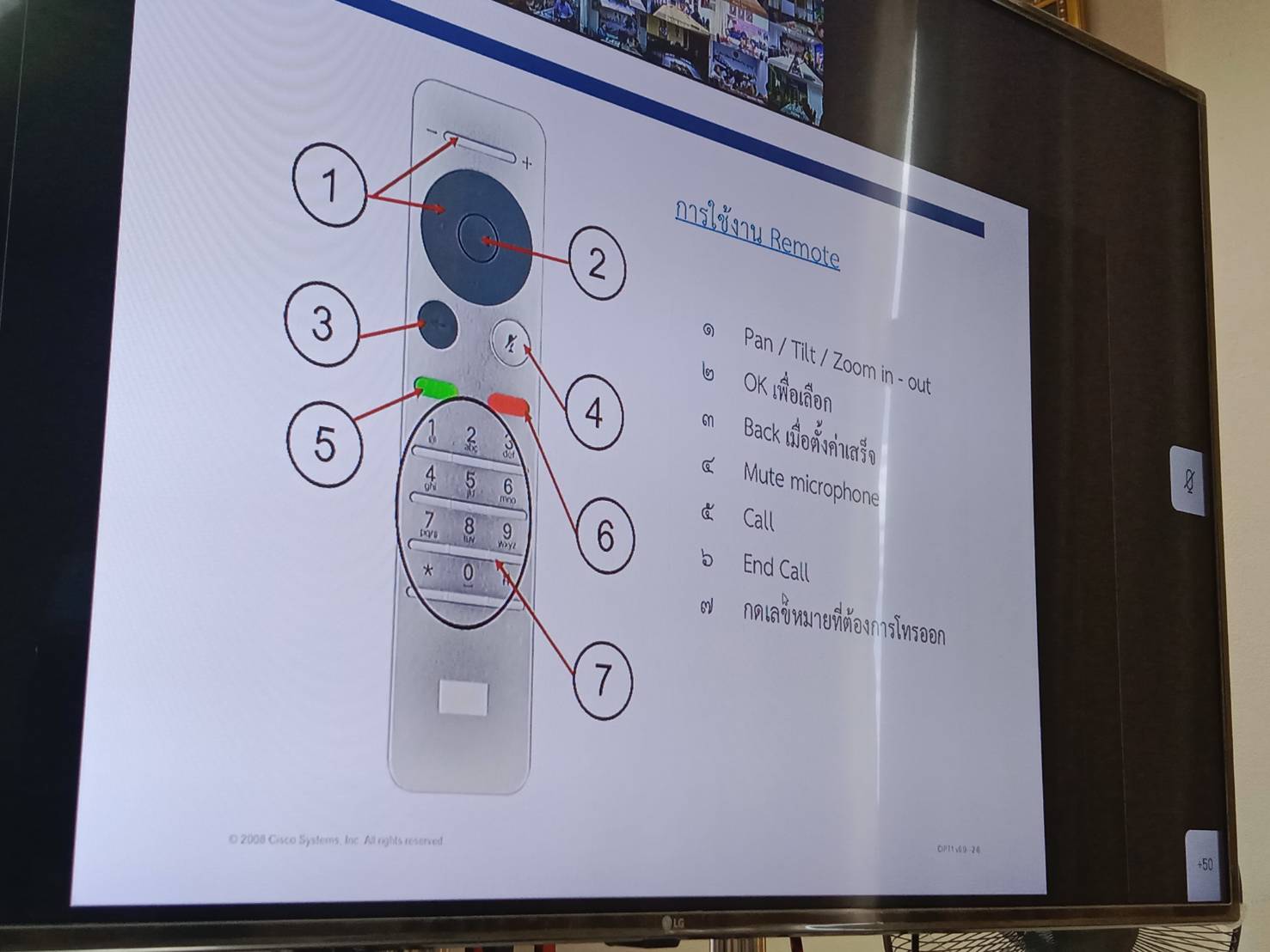 พช ยโสธร🛞    เข้าร่วมฝึกอบรมให้ความรู้พื้นฐานและการใช้งานเกี่ยวกับระบบประชุมทางไกลผ่านอินเทอร์เน็ต ผ่านระบบการประชุมวีดิทัศน์ทางไกล (Video Conference)