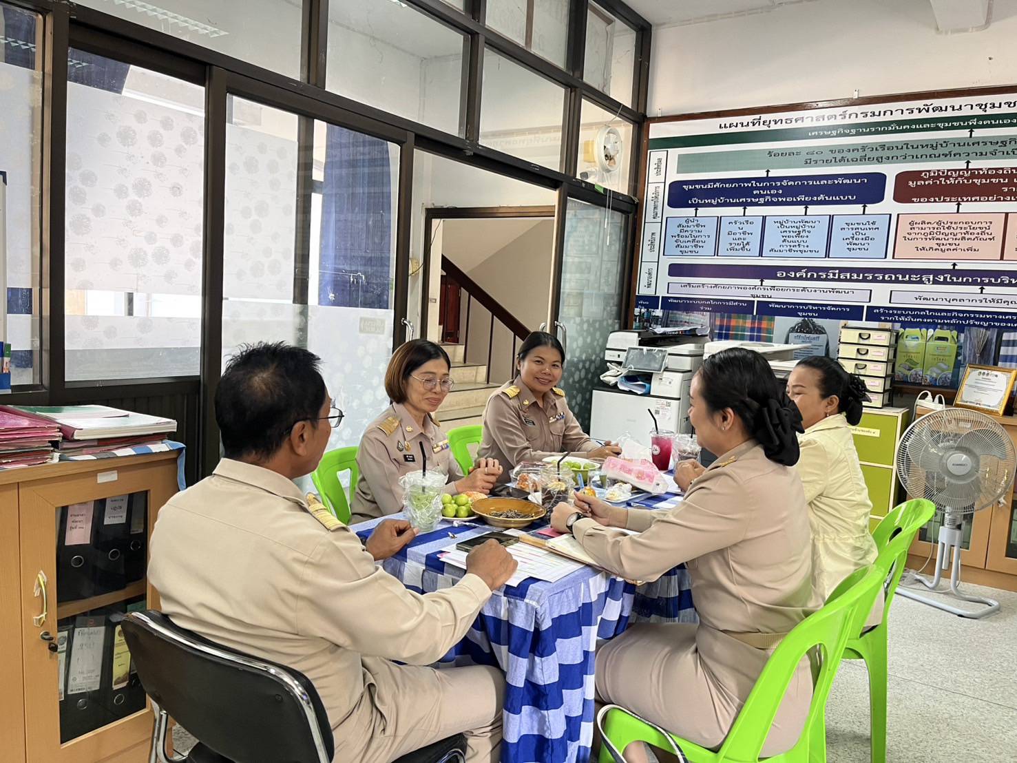 ☘️พช.ยโสธร☘️ ติดตาม นิเทศงาน สนับสนุน ในการดำเนินโครงการ ตามแผนยุทธศาสตร์กรม ปีงบประมาณ 2568