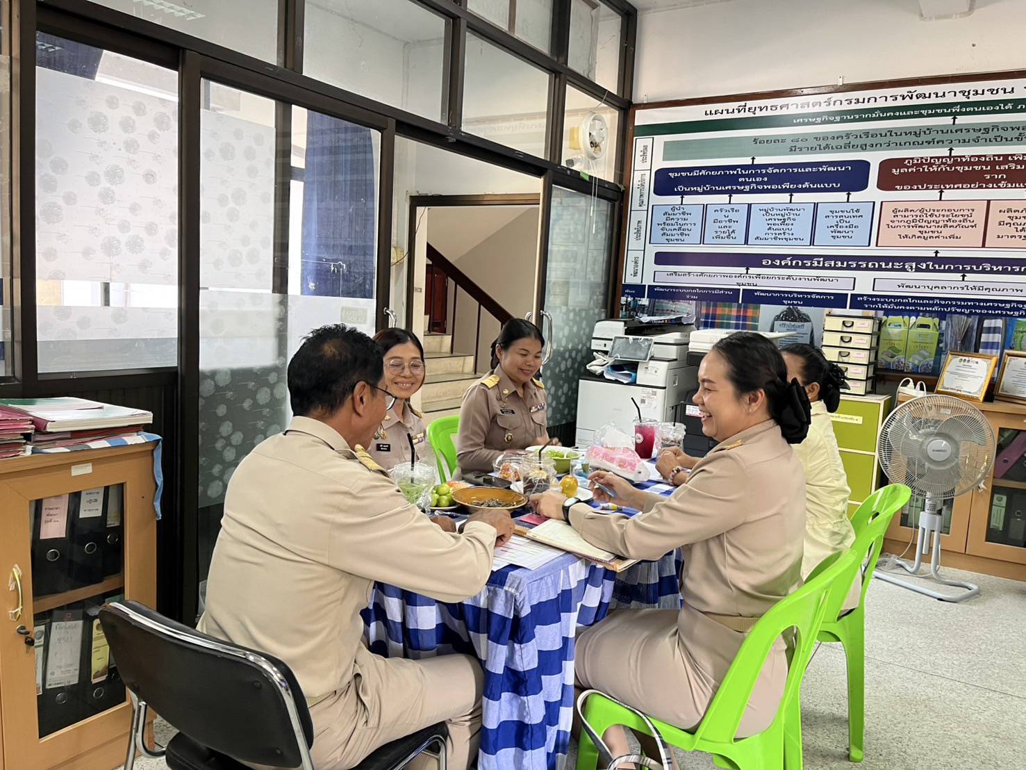 ☘️พช.ยโสธร☘️ ติดตาม นิเทศงาน สนับสนุน ในการดำเนินโครงการ ตามแผนยุทธศาสตร์กรม ปีงบประมาณ 2568