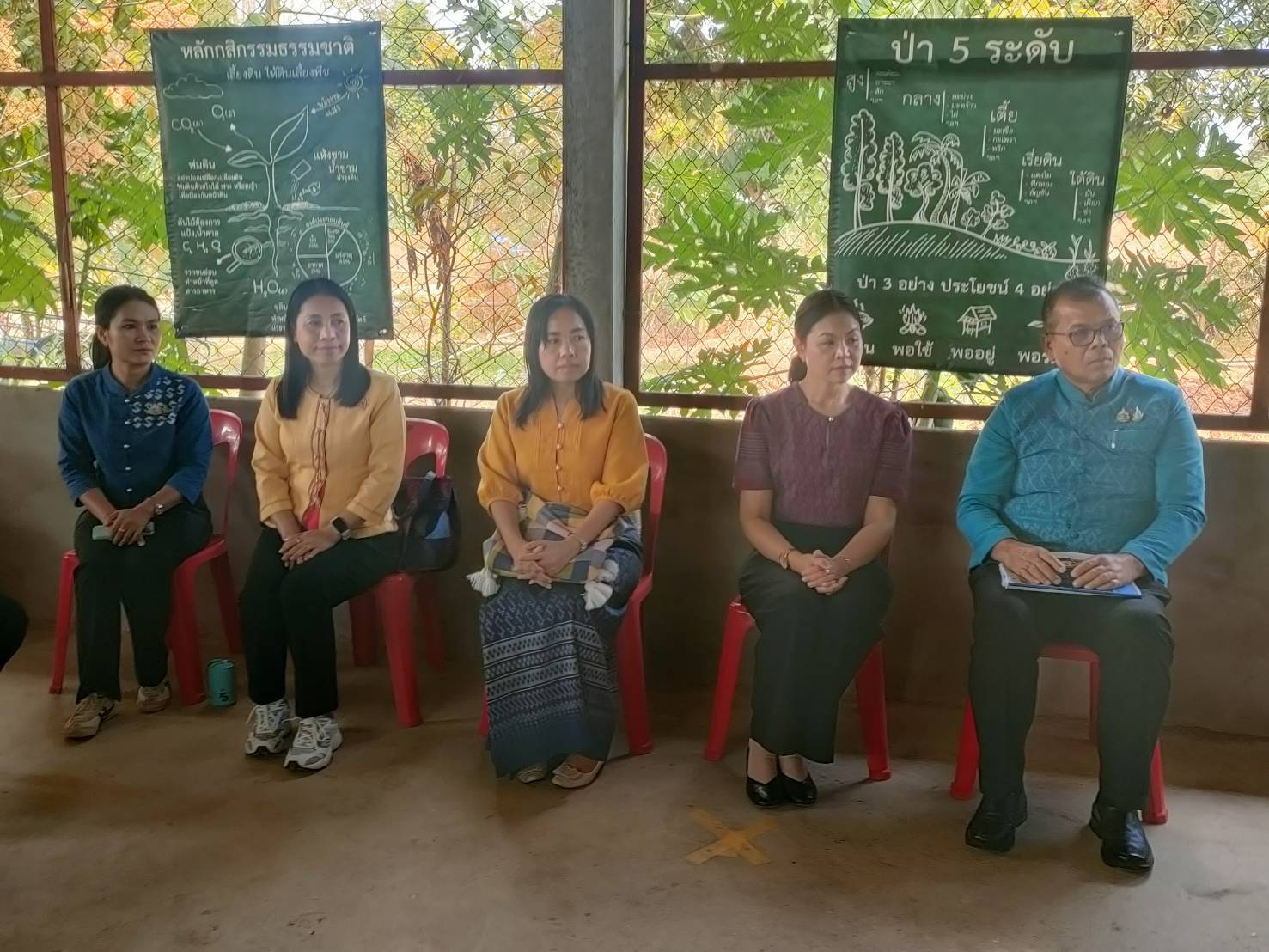 🟨พช.ยโสธร🟨 รับการตรวจติดตามผลการปฏิบัติราชการ ตามนโยบายรัฐบาล ภารกิจเร่งด่วน กระทรวงมหาดไทย ภารกิจงานสำคัญกรมการพัฒนาชุมชน ในพื้นที่อำเภอเมืองยโสธร จังหวัดยโสธร โดย ผู้ตรวจราชการกรม (นางนวลจันทร์ ศรีมงคล) ปฏิบัติหน้าที่ผู้อำนวยการศูนย์ศึกษาและพัฒนาชุมชนอุบลราชธานี