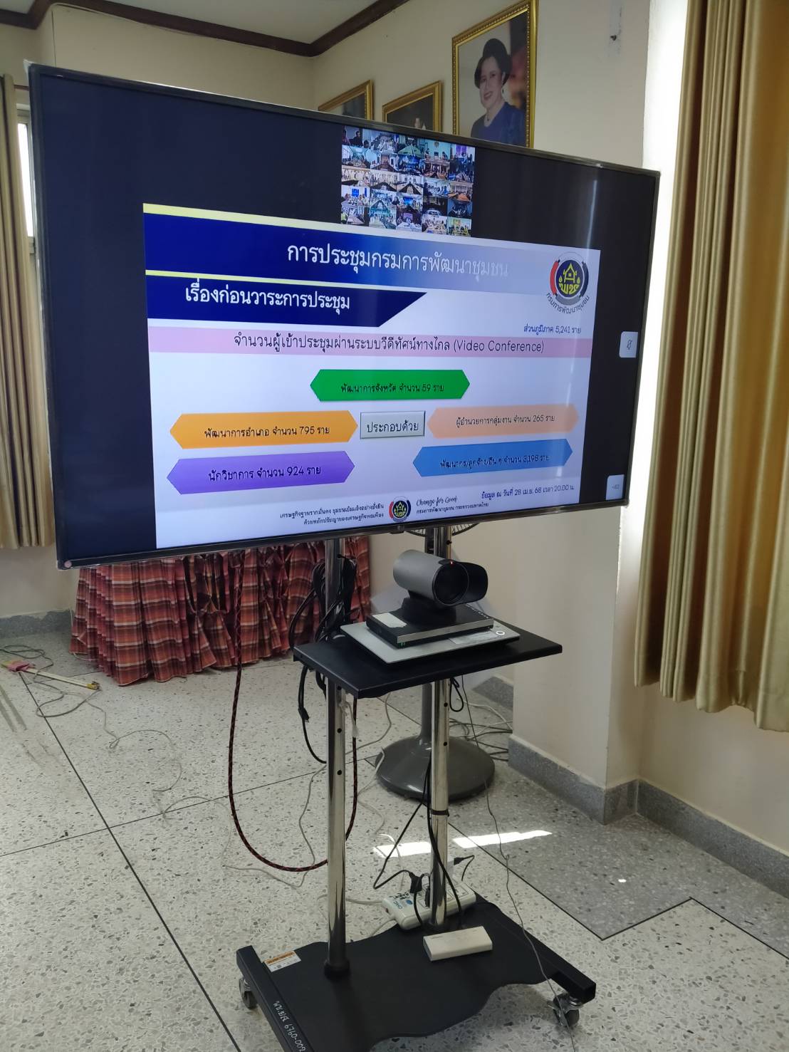 🎉พช.ยโสธร 🎉 ประชุมกรมการพัฒนาชุมชน ครั้งที่ 4/2568 ขับเคลื่อนงานพัฒนาชุมชน มุ่งสู่เศรษฐกิจฐานรากมั่นคง ชุมชนเข้มแข็งอย่างยั่งยืน